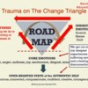 Trauma on the Change Triangle: The Change Triange is a guide to healing from trauma using the power of emotions