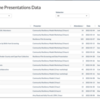 Screen Shot 2022-08-30 at 3.49.21 PM: Training events by the Healthy Blue Initiative as posted in the PACEs Connection Health Blue Initiative Presentations Tracker